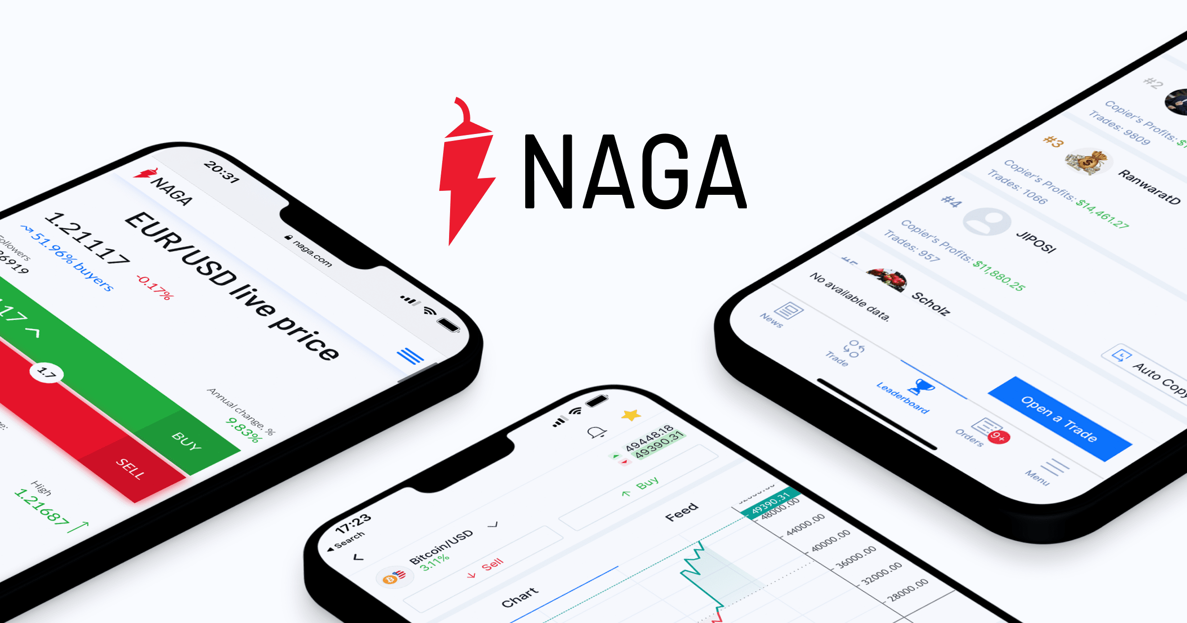 NAGA | Contact Support